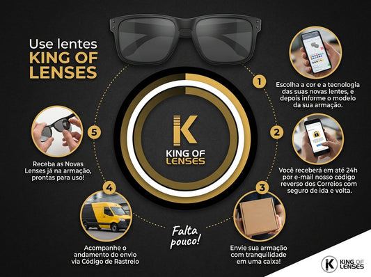Lentes Sob Medida para Qualquer Óculos de Sol: Conheça o Serviço Exclusivo da King of Lenses!